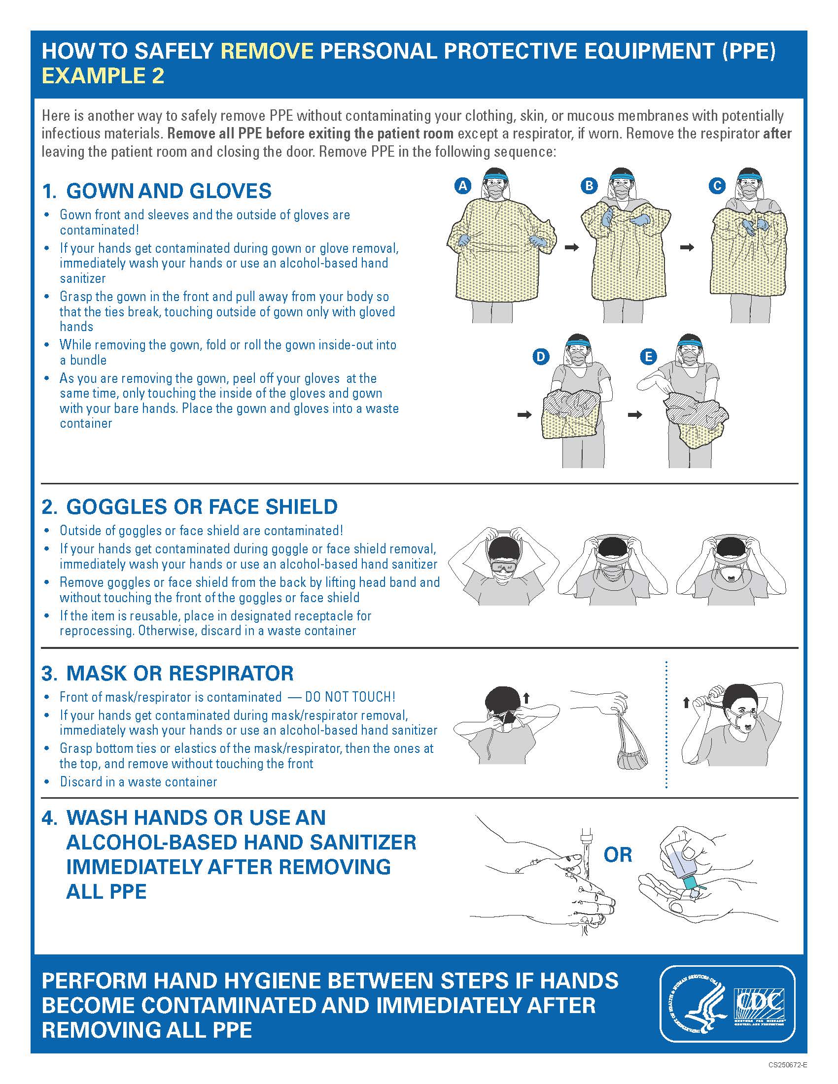CDC PPE #3